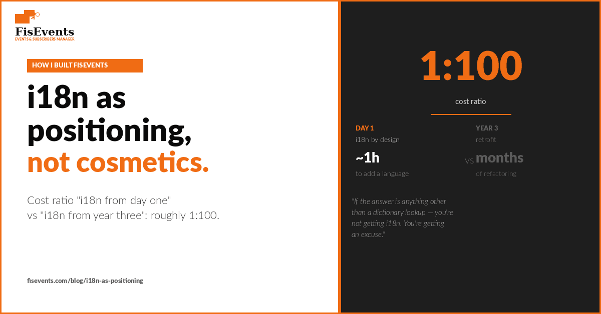 i18n as positioning, not cosmetics