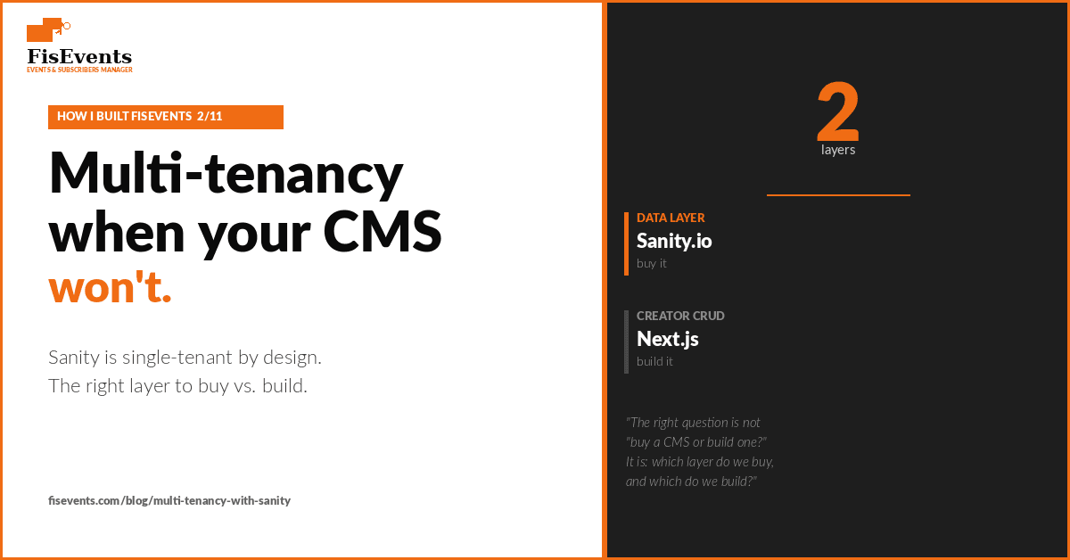 Multi-tenancy when your CMS won't do it natively